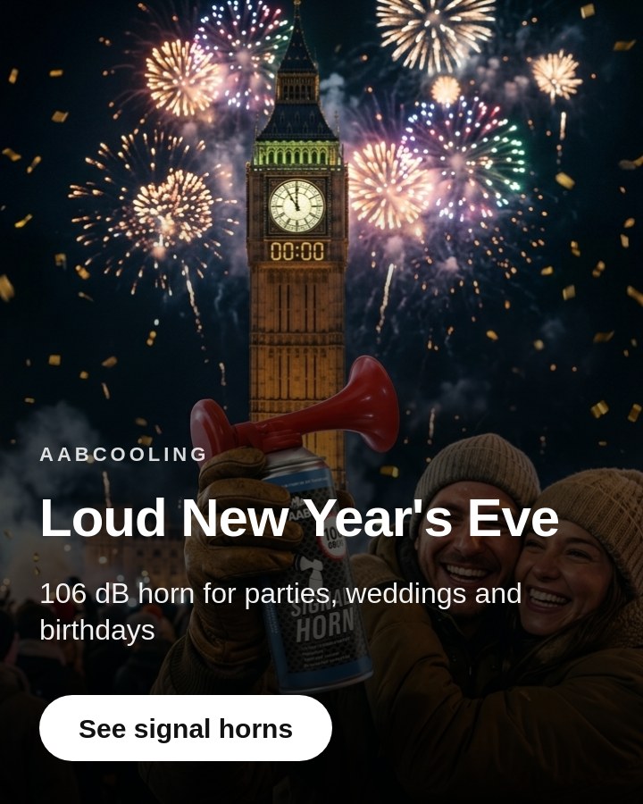 Loud New Year's Eve