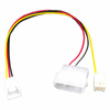 AABCOOLING AAB C9 – адаптер Molex към 3-pin с отчитане на RPM